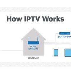 Smart Streaming: How to Work IPTV on Our Smart TVs Without Hassle