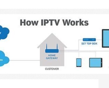 Smart Streaming: How to Work IPTV on Our Smart TVs Without Hassle